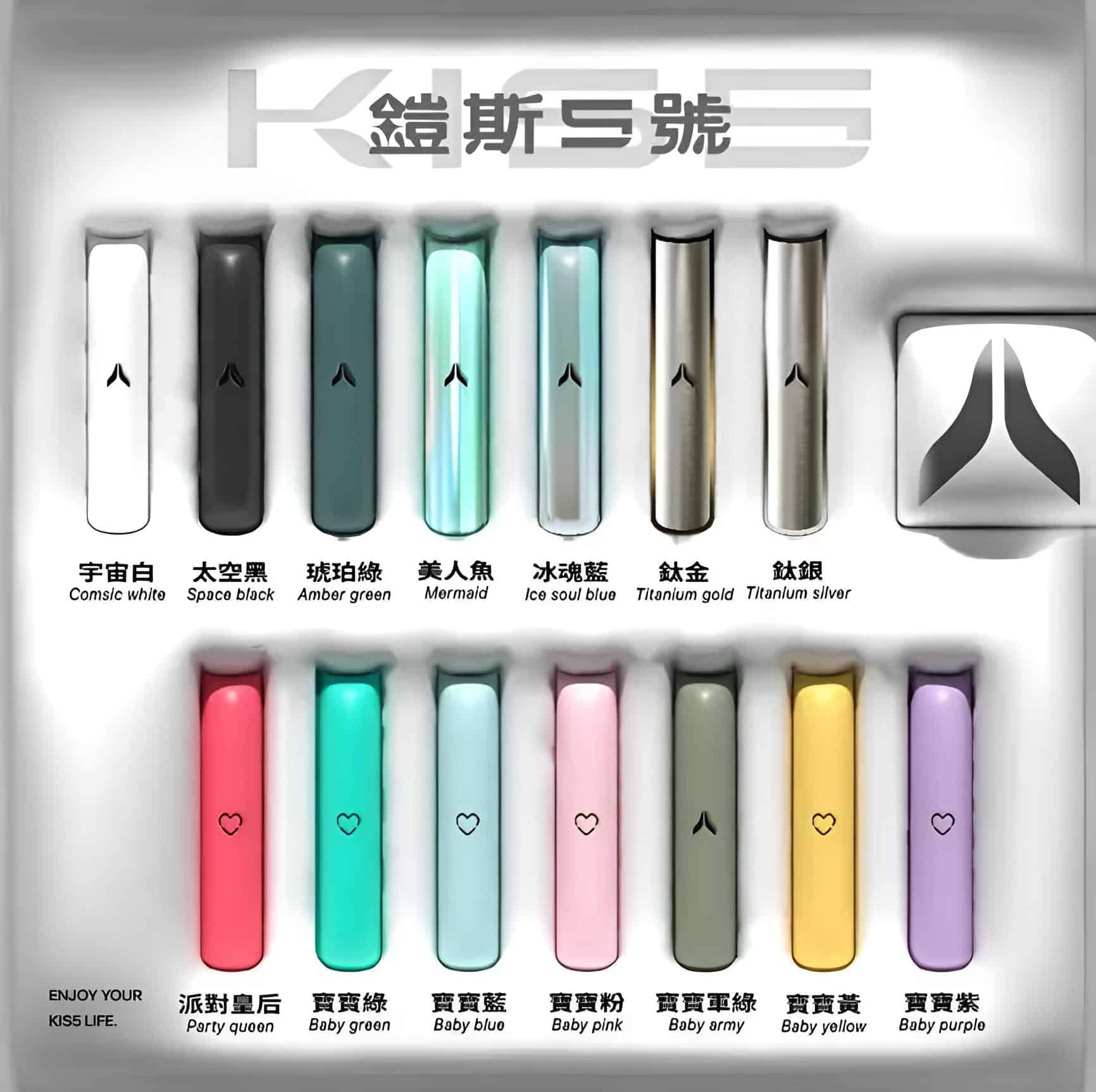 KIS5主機｜鎧斯五號霧化桿｜適用RELX一代煙彈 - 電子煙潮流商城